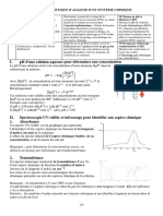 Ch03 Méthodes Physique D'analyse D'un Systeme Chimique