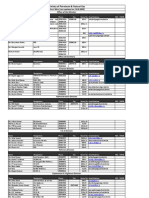 Ministry of Petroleum & Natural Gas: Who's Who (Last Updated On: 24.8.2020) Office of The Minister