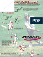 Forehand Drive Chart