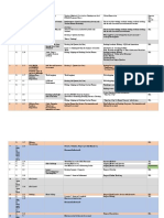 sp22 Timeline