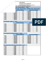 Essen Deinki: 22, Industrial Area, Phase-II, Chandigarh-160002 Tel: 0172-2653111-115, Fax: 0172-2653106