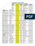 Itk Centre Number Creation New