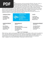 LoRaWan Book