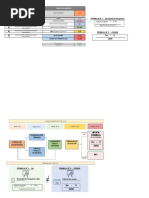 02 Planilla Calculo de Aportes DPNU DDU MINVU