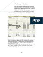 Fundamentals of Flow Meter