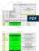 C7 5-16-2010 Rev-01 Commented Trips, Alarms, Events, Holds