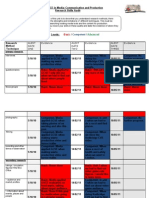 Audit Date ONE Evidence Audit Date TWO Evidence Audit Date Three Evidence