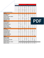 Notas Usil 26-10-2021