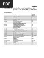 Revised Rate List