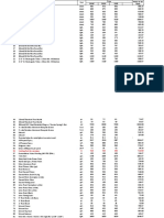 Price List 2020 & 2021 From Hardware