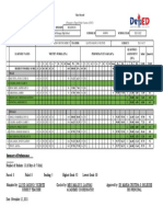 Pursuant To Deped Order 8 Series of 2015