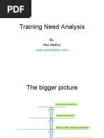 Training Need Analysis by Atul Mathur