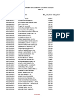 Schedule of List of Securities To Be Transition To T+1 Settlement Cycle Across Exchanges