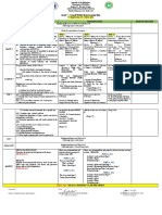 Grade 7 - Council Weekly Home Learning Plan: 4 Quarter June 22 - July 6, 2021