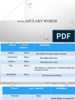 Vocabulary Words Mid Term Exam