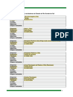 LISTA Recicladores - Do - Rs