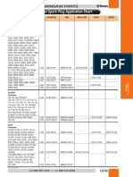 Chart - Spark Plug Chainsaw Application 2020