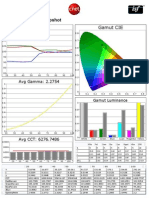 Sharp LC-60LE830U CNET Review Calibration Results