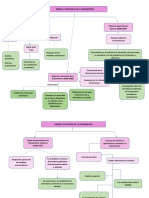 Evolución de La Econometría