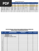 KSK Group - Kendaraan Operasional