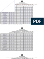 Cfs 2 2020 - BCT - Relacao - Convocados1 - 1