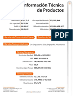 Carta de Informacion Tecnica AIB