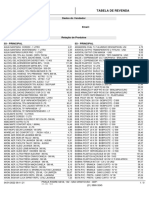 Tabela de Revenda 1