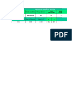 03-White Belt-Calculo de Muestra