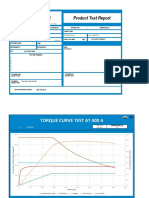 Product Test Report: Torque - Curve - Test: at Various Currents Ipm Motor: IPM00O240-21