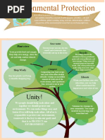 Infographics (Environmental Protection)