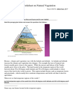 Natural Vegetation - Worksheet