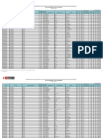 Nuevo Cuadro de Merito Contrato Docente