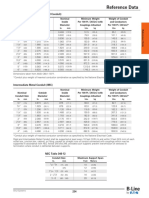 Rd-Rigid Steel Conduit Imc