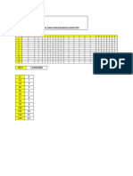 Tugas 4 Numerik & Pemprograman Komputer 3B - AL AZZA IRWAN - 2010015211089