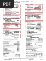 C525A Oral Study Guide and Limitations