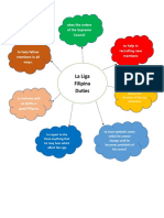 Graphic Organizer Rizal