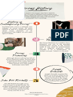 History of Circus - Timeline