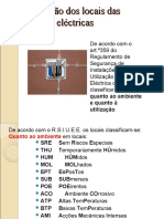 Classificação Dos Locais Das Instalações Eléctricas