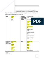 Business Portfolio Research