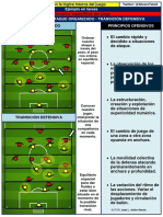 Pincipios Del Juego Fortalezas Debilidades Metodologia