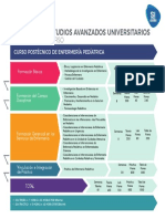 Mapa Pediatria