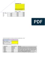 LDM1 Module 3 LDM Readiness Assessment Tool