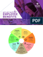 Aspire Systems: Employee Benefits