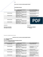 Individual Daily Log and Accomplishment Report