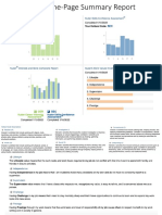 Kuder Self-Assessments Margaret Schexnider