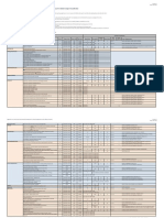 093 Appendix 2a Table For Classification of Hazardous and Radioactive Waste