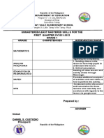 Unmastered/Least Mastered Skills For The FIRST QUARTER SY2021-2022 Grade 1 Grade Competencies Intervention Made