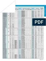 2020-Charts - Tables - 3