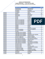 Datos Covid-19 EXT - Casos+