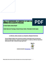 Tabla de Concentraciones de Xenobioticos en Fluidos Biologicos Como Referencia para El Diagnostico Toxicologico Repetto